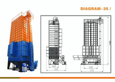 19.4kw Grain Dryer Machine 35 Ton Capacity Yellow And Blue Color Easy Operation