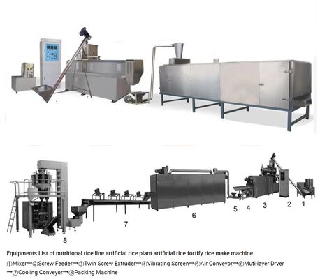 Goede prijs Kunstmatige rijstfreesmachine met een capaciteit van 300-400 kg/uur, roestvrij staal van voedselkwaliteit en automatische temperatuurregeling online
